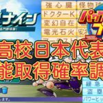 【栄冠ナイン2024】高校日本代表で取得できる金特の確率調査【パワプロ】